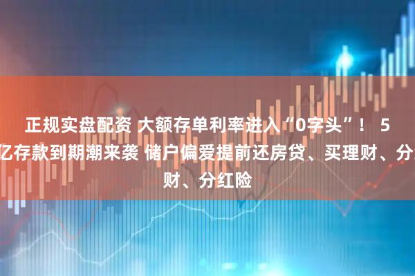 正规实盘配资 大额存单利率进入“0字头”！ 50万亿存款到期潮来袭 储户偏爱提前还房贷、买理财、分红险